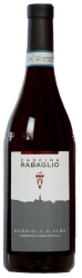 Nebbiolo d’Alba